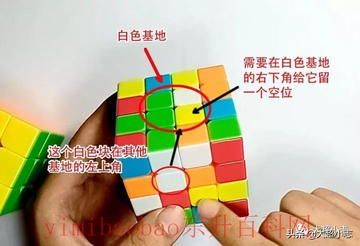 四阶魔方公式图解讲解（4x4四阶魔方一看就懂，超简单入门图文教程2：复原中心块）