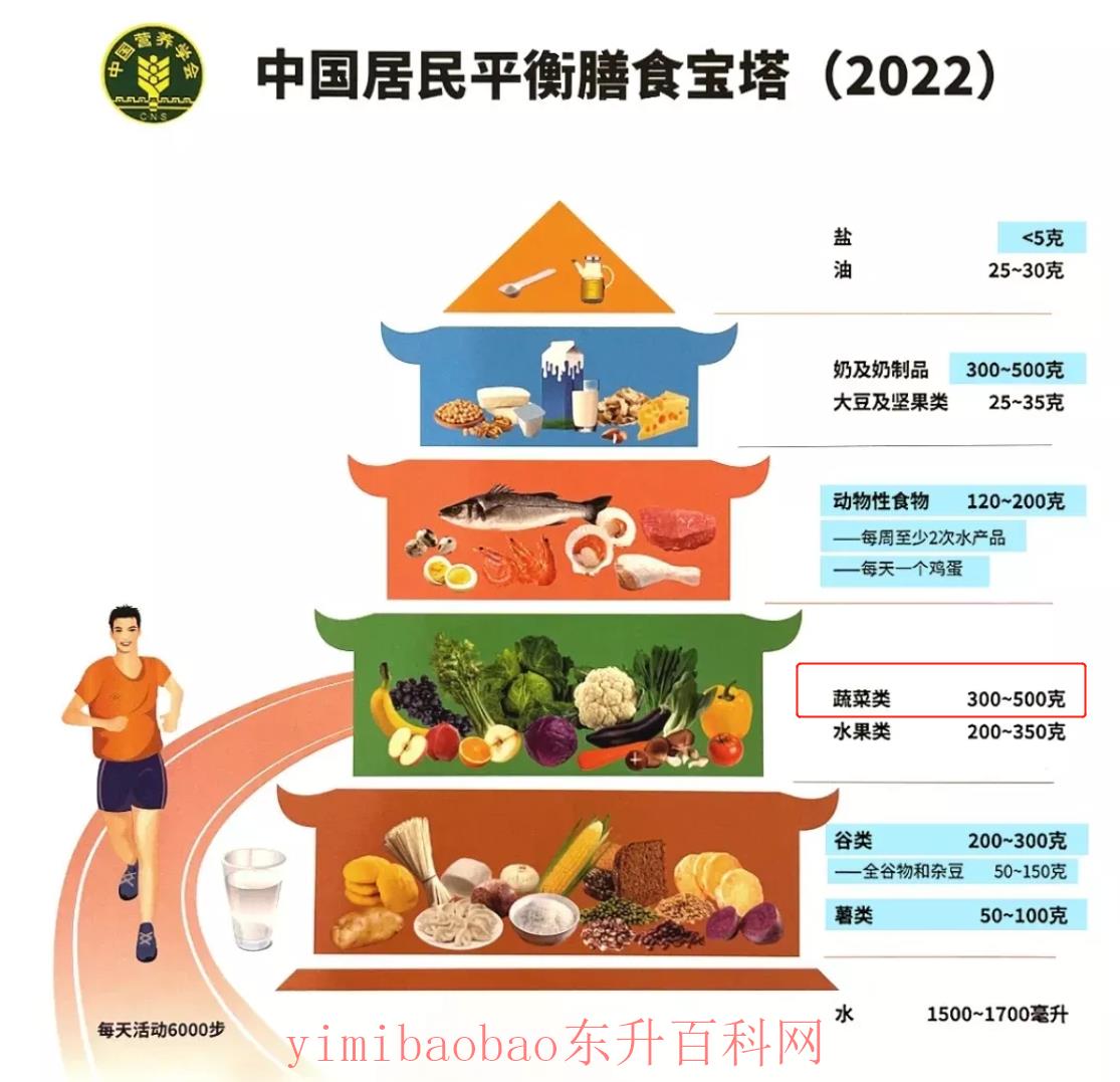 儿童补钙吃什么好最快最有效（中医建议孩子别喝牛奶！怎么补钙？多吃这三大类食物）