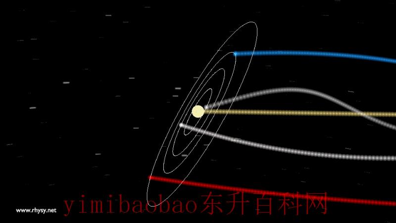 地球属于哪个星系(地球处于银河系里边，为什么过年前后我们看不见银河？)