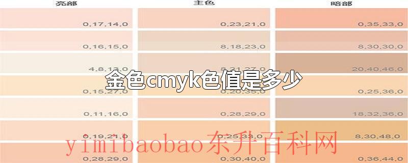 金色cmyk色值是多少
