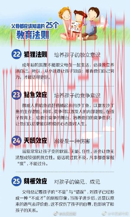 怎样培养教育孩子（家长必看！培养孩子的25个教育法则）