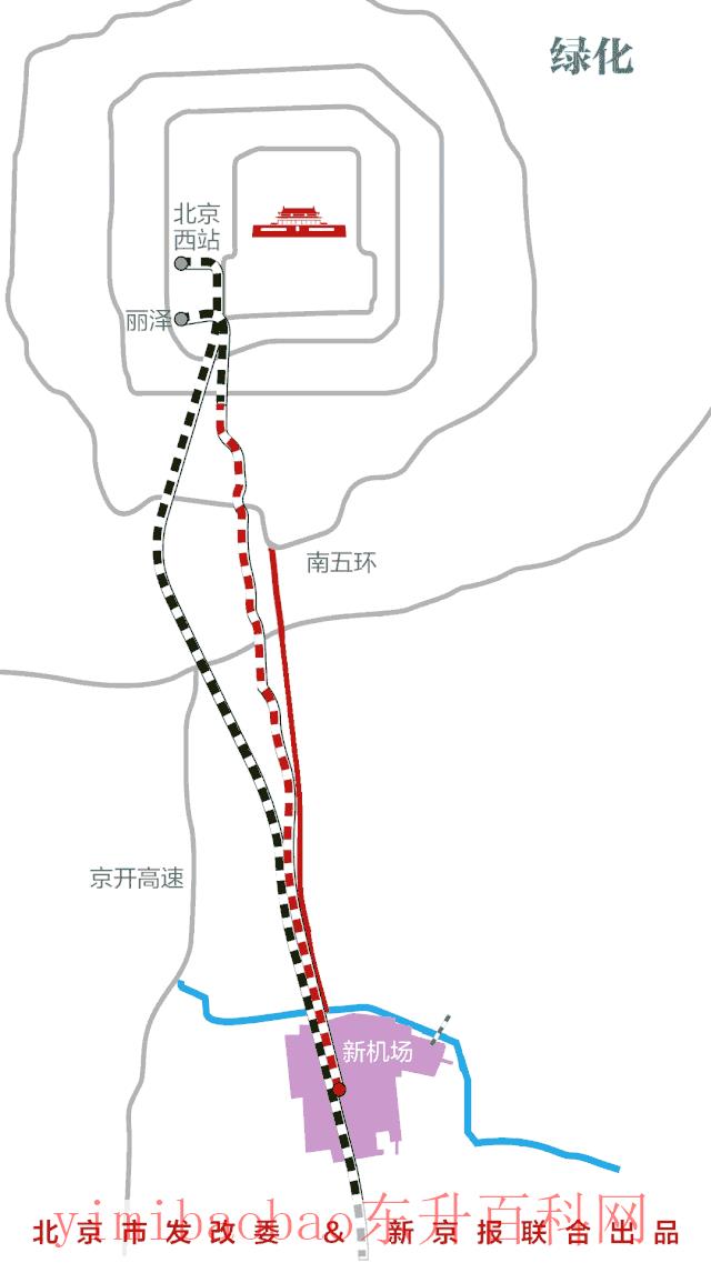 大兴国际机场在哪个区,最全攻略玩转大兴机场！请收藏！