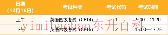 2023下半年四川全国大学英语四六级笔试.png