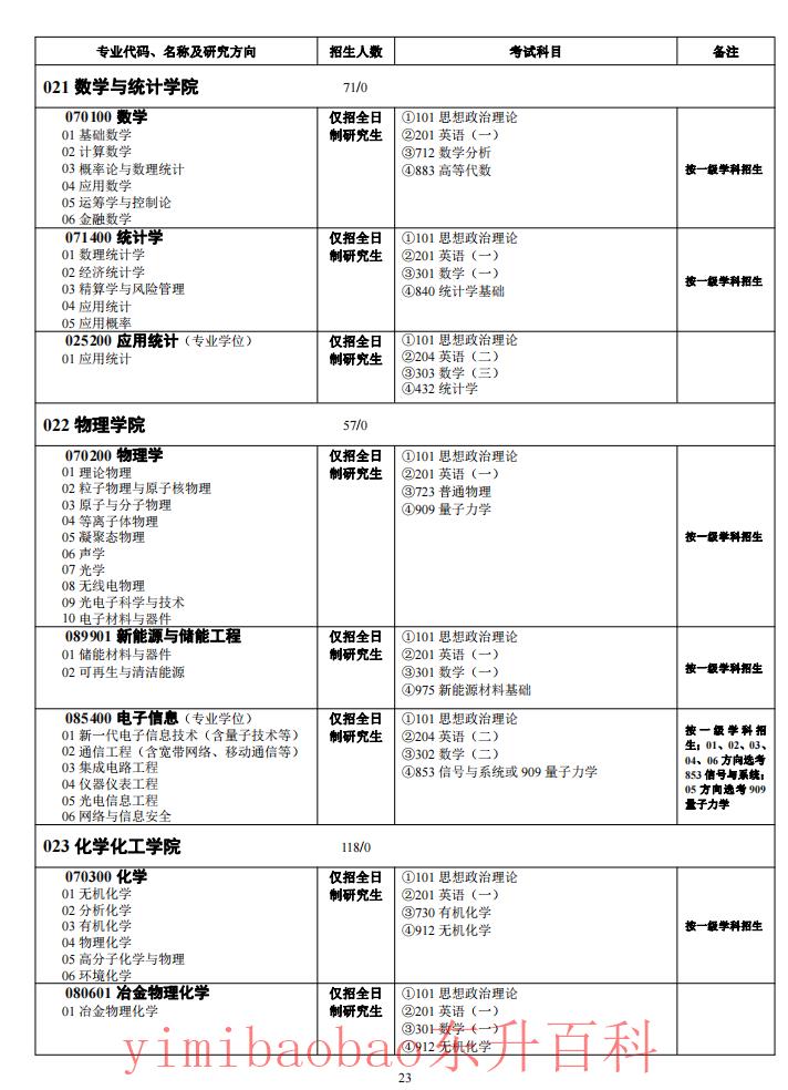  中南大学2024年硕士研究生招生简章